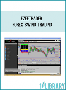 Ezeetrader Forex Swing trading is now here!